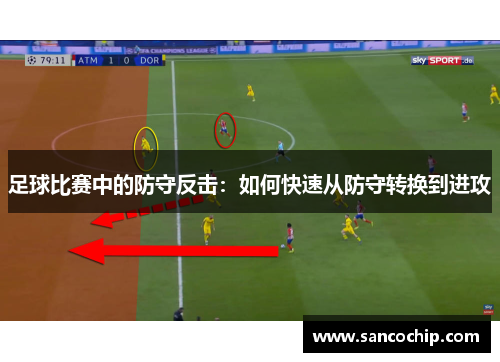 足球比赛中的防守反击：如何快速从防守转换到进攻