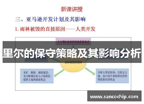 里尔的保守策略及其影响分析